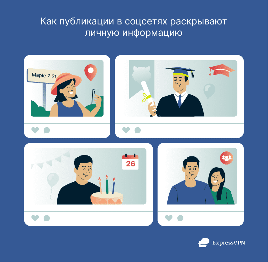 Illustration How Social Media Posts Reveal Personal Information 1 3